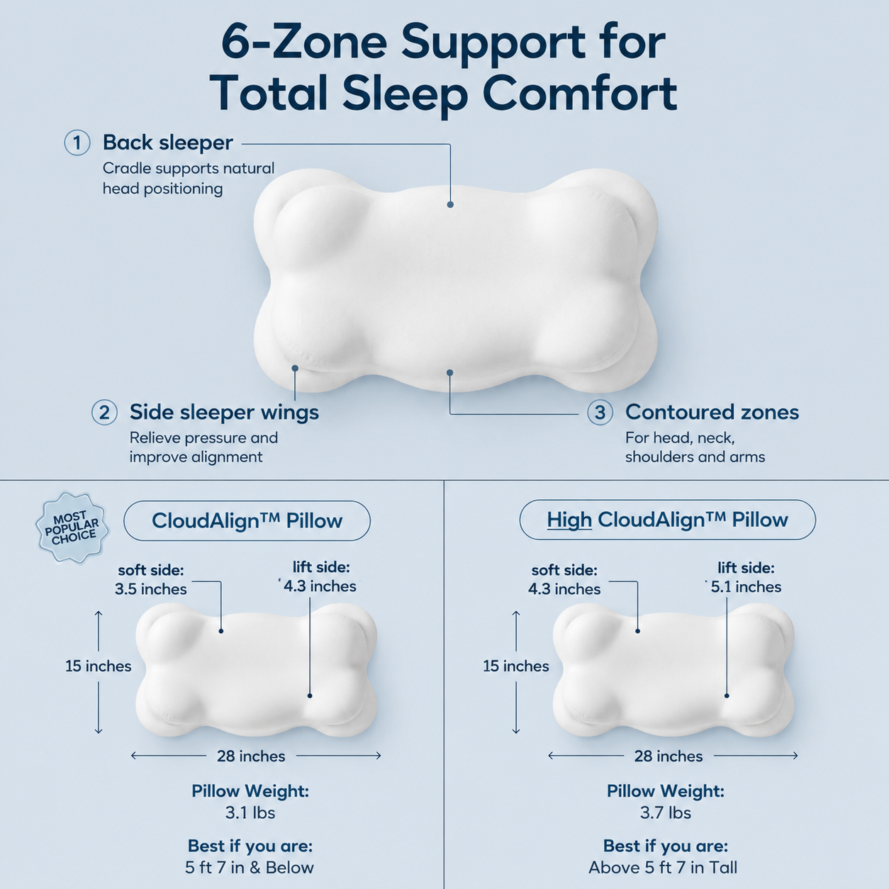 Zentro Mall™ Pillow