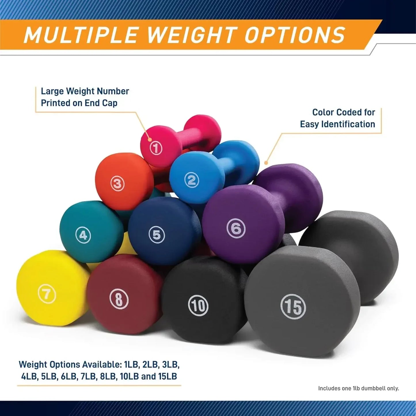 Neoprene Coated Home Dumbbells
